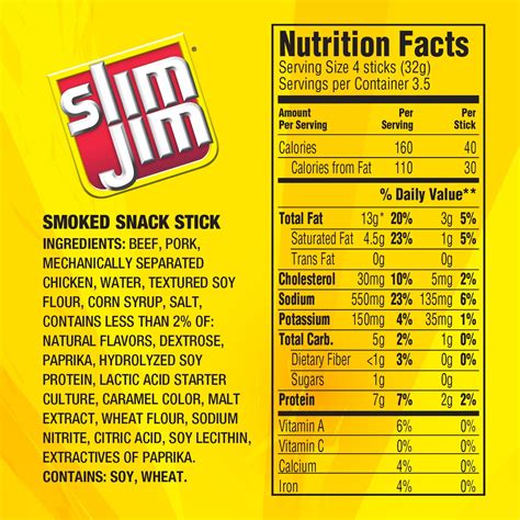 Slim jim nutrition label