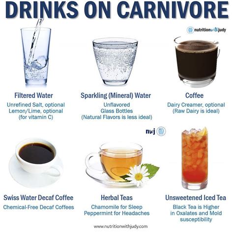 What can you drink on carnivore diet