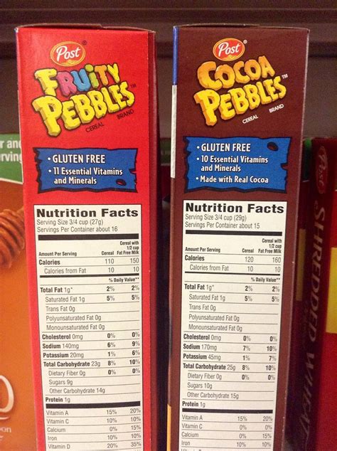 Fruity pebbles nutrition label
