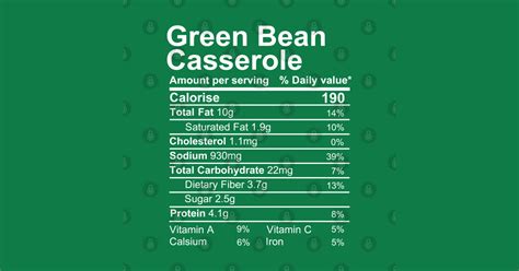 Green bean casserole nutrition