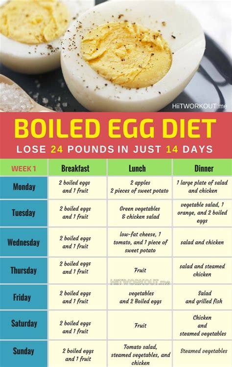 14 day boiled egg diet pdf