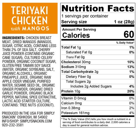 Teriyaki chicken nutrition facts