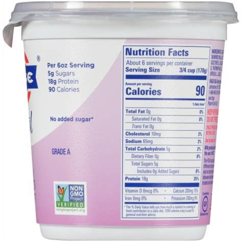 Fage greek yogurt nutrition facts